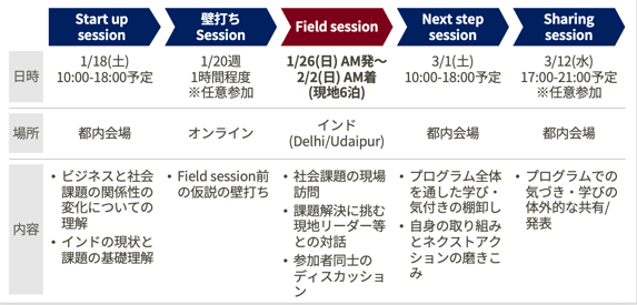 スクリーンショット 2024-09-12 16.45.20